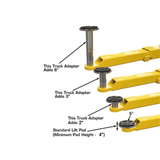 Atlas Commercial Grade Baseplate 2-Post Lift - 10,000 lb Capacity | BP10000X
