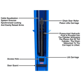 Atlas Commercial Grade Baseplate 2-Post Lift - 10,000 lb Capacity | BP10000X