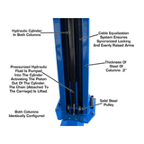 Atlas Commercial Grade Baseplate 2-Post Lift - 12,000 lb Capacity | BP12000X